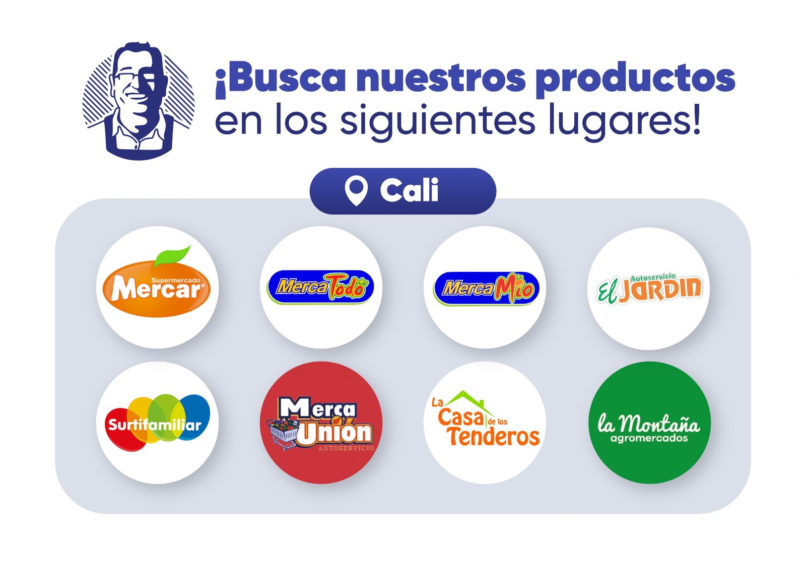 Punto de atención CALI (SUR-NORTE)